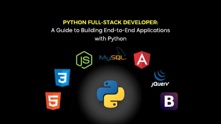 Full Stack Web Development in Python with GenAI